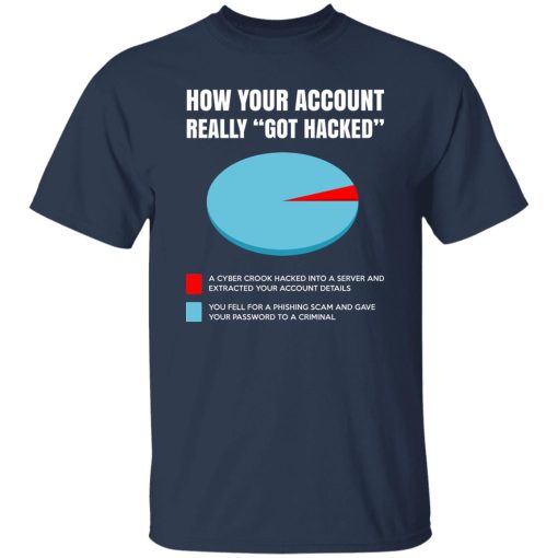 How Your Account Really Got Hacked T-Shirt Navy