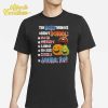 The Best Things About School Annoying Orange Shirt