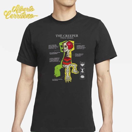 Minecraft Creeper Anatomy Shirt